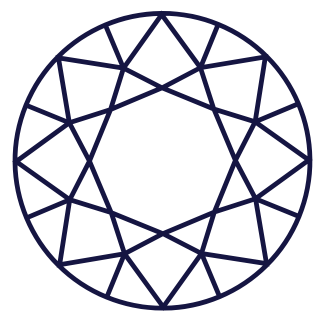 Round